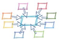 Zeichnung "Brainstorming", farbige Kästchen mit Pfeilen