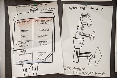 Illustration/ Graphic Recording von der Inklusionskonferenz AuVschwung 2018